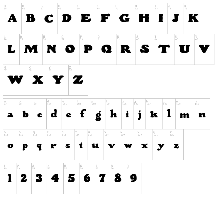 Wood Stevens Bold font map